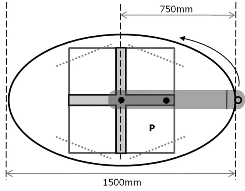 Halving the length of the ellipse